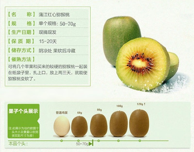 許昌紅心獼猴桃 果肉鮮艷，皮薄肉厚鮮嫩多汁